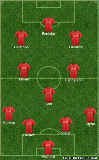 Liverpool Formation 2015
