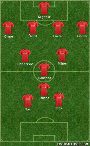 Liverpool Formation 2015