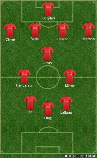 Liverpool Formation 2015