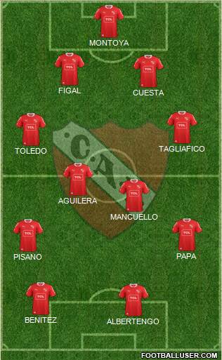 Independiente Formation 2015