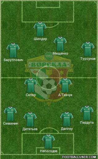 Vorskla Poltava 4-2-3-1 football formation