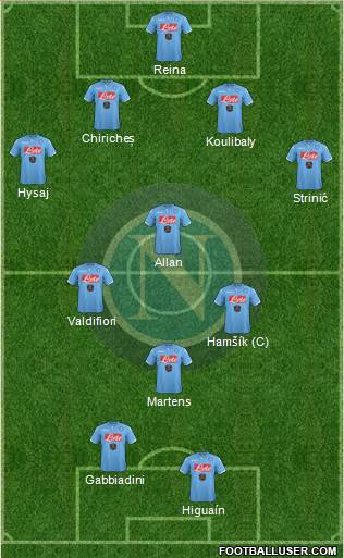 Napoli Formation 2015