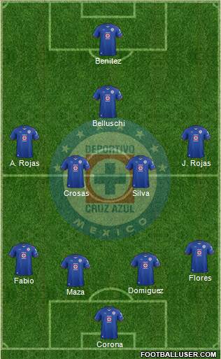 Club Deportivo Cruz Azul Formation 2015
