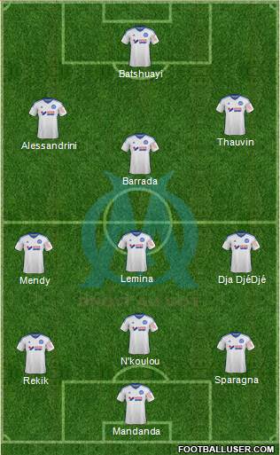 Olympique de Marseille Formation 2015
