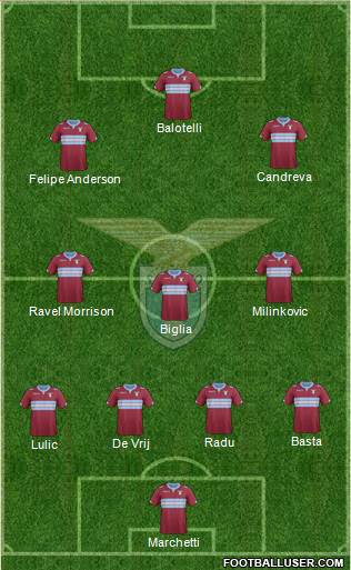 S.S. Lazio Formation 2015