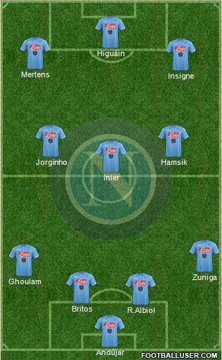 Napoli Formation 2015