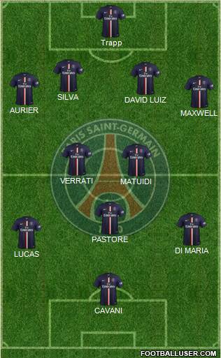 Paris Saint-Germain Formation 2015
