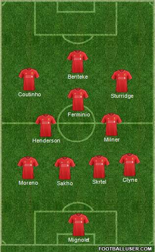 Liverpool Formation 2015