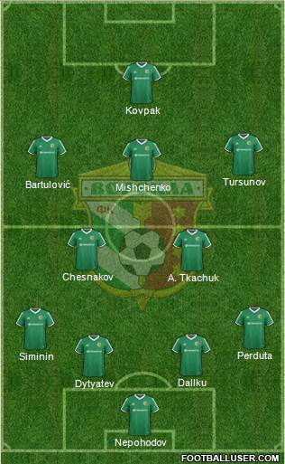Vorskla Poltava Formation 2015