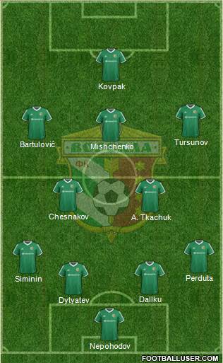 Vorskla Poltava football formation