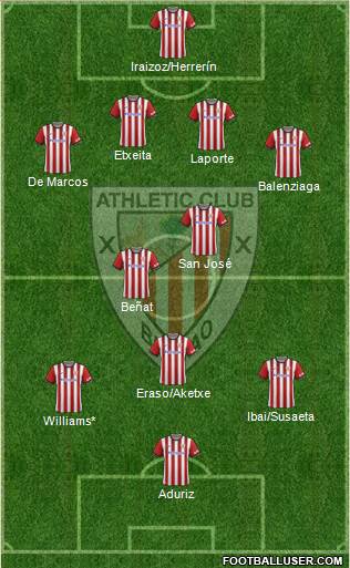 Athletic Club Formation 2015