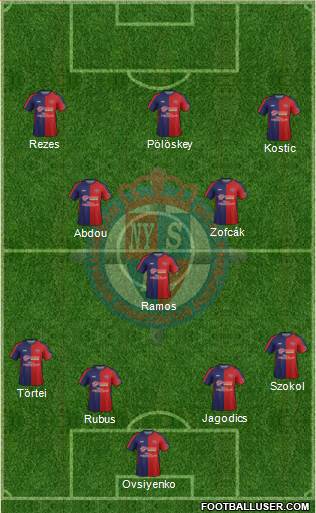 Nyíregyháza Spartacus FC Formation 2015