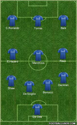 Chelsea Formation 2015