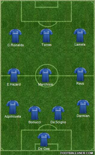 Chelsea Formation 2015