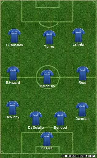 Chelsea Formation 2015