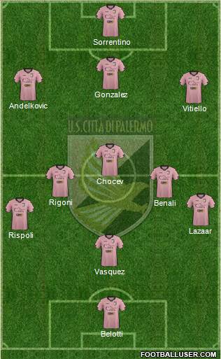 Città di Palermo Formation 2015