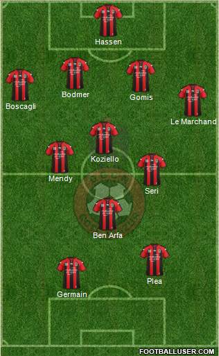 OGC Nice Côte d'Azur Formation 2015