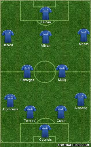 Chelsea Formation 2015