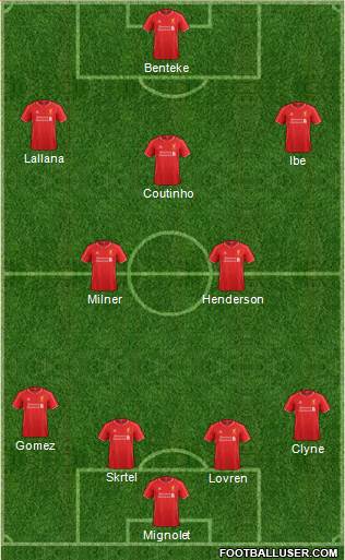 Liverpool Formation 2015