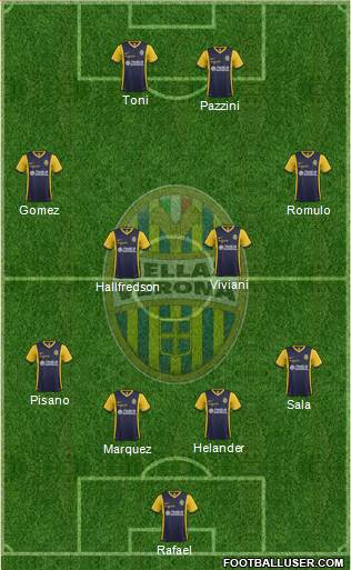 Hellas Verona Formation 2015