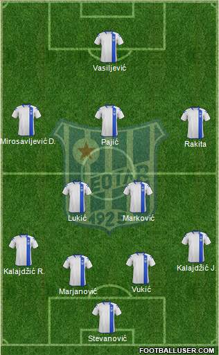 FK Leotar Trebinje Formation 2015