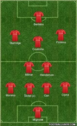Liverpool Formation 2015