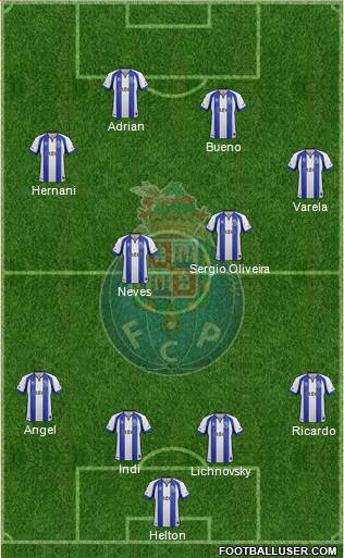 Futebol Clube do Porto - SAD Formation 2015