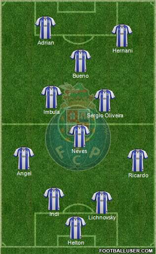 Futebol Clube do Porto - SAD Formation 2015