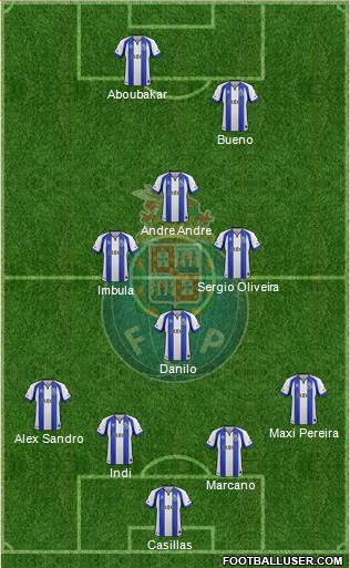 Futebol Clube do Porto - SAD Formation 2015