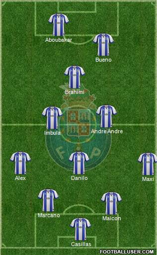 Futebol Clube do Porto - SAD Formation 2015