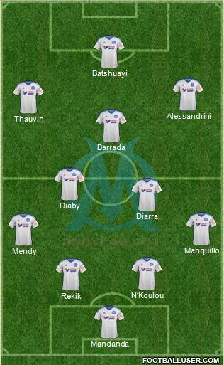 Olympique de Marseille Formation 2015