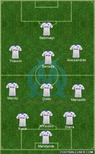 Olympique de Marseille Formation 2015