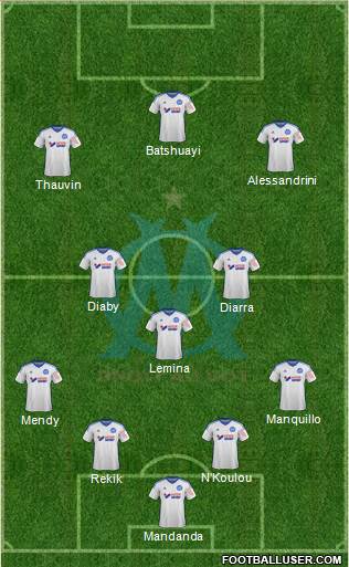 Olympique de Marseille Formation 2015