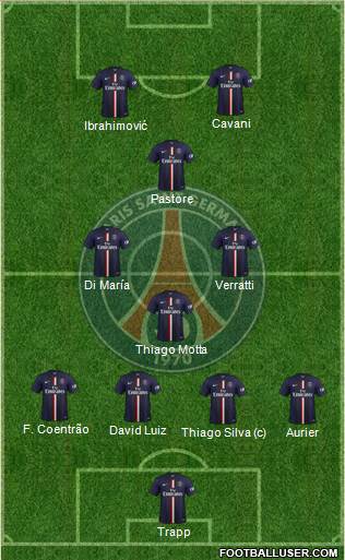 Paris Saint-Germain Formation 2015