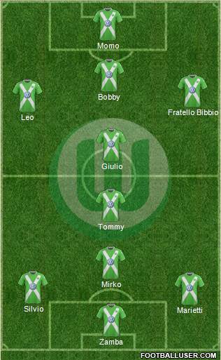VfL Wolfsburg Formation 2015