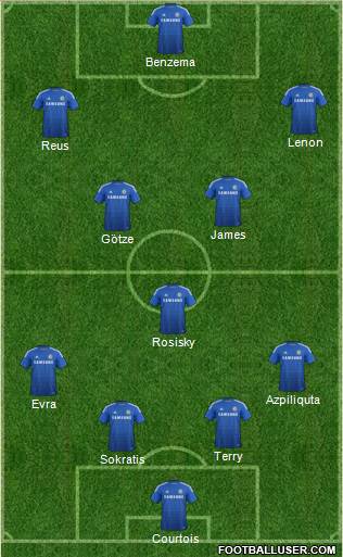 Chelsea Formation 2015