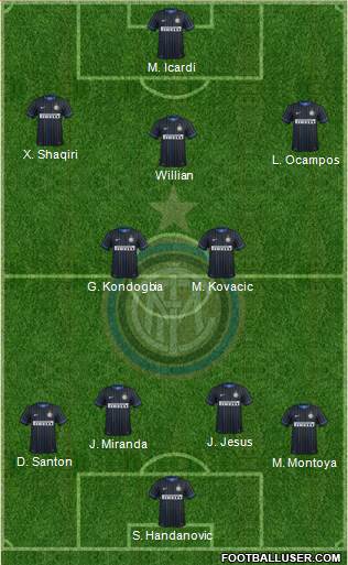 F.C. Internazionale Formation 2015
