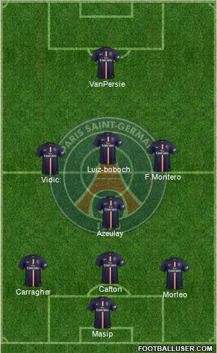 Paris Saint-Germain Formation 2015