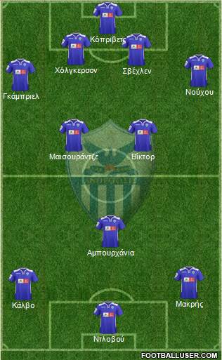 AE Anorthosis Famagusta Formation 2015
