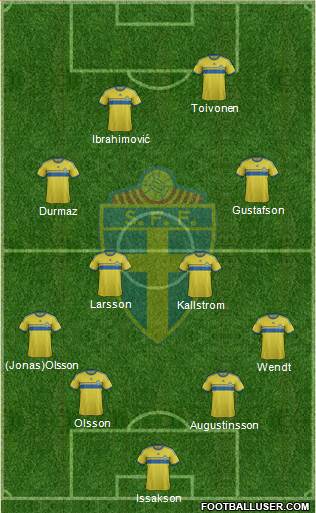 Sweden Formation 2015
