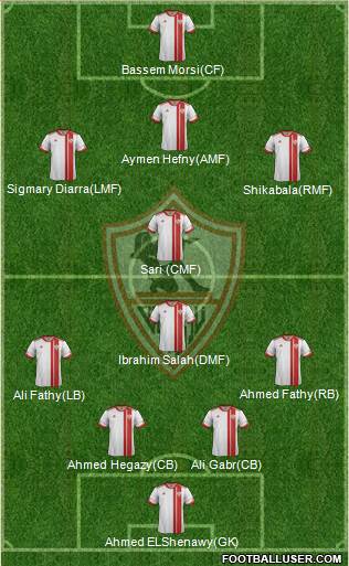 Zamalek Sporting Club Formation 2015