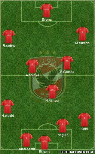 Al-Ahly Sporting Club Formation 2015