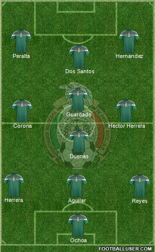 Mexico Formation 2015