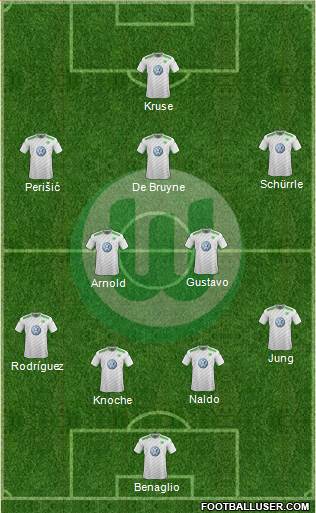 VfL Wolfsburg Formation 2015