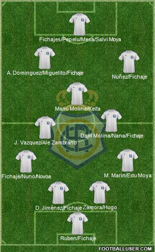 R.C. Recreativo de Huelva S.A.D. Formation 2015