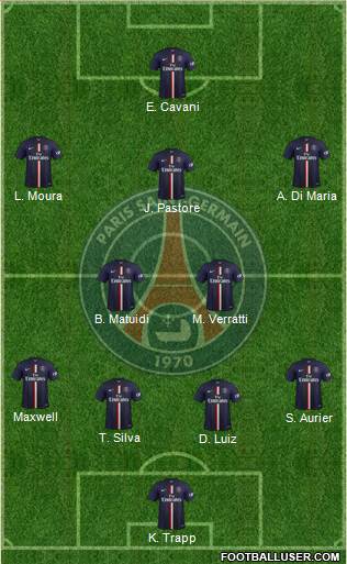 Paris Saint-Germain Formation 2015