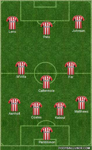 Sunderland Formation 2015