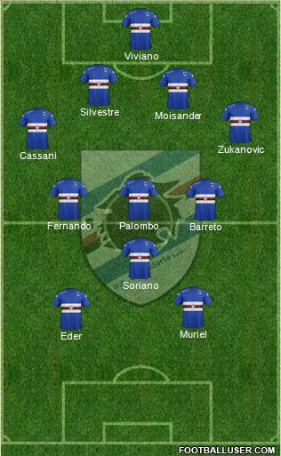 Sampdoria Formation 2015
