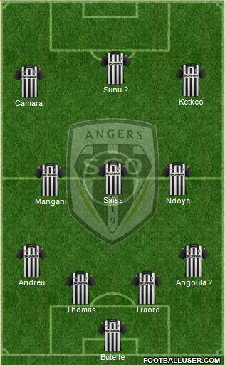 Angers SCO Formation 2015