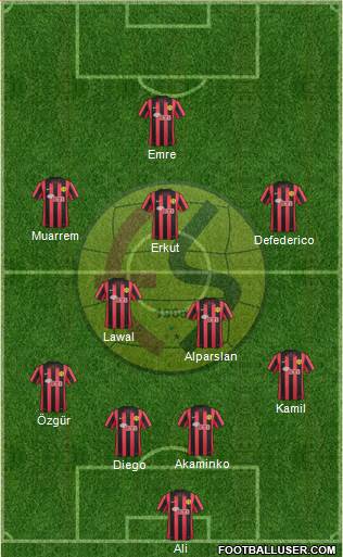 Eskisehirspor Formation 2015